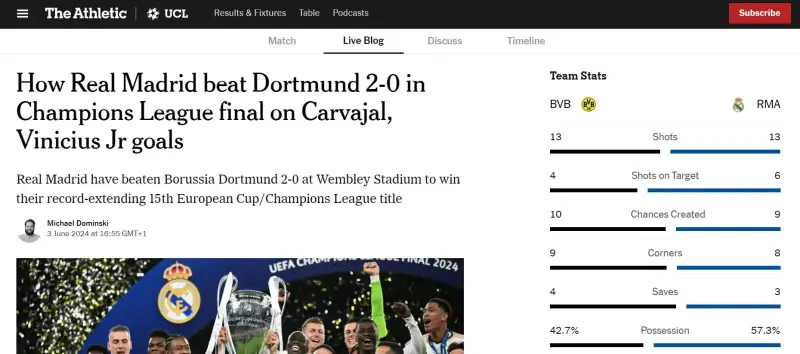 An Athletic match live blog: headline "How Real Madrid beat Dortmund 2-0 in Champions League final on Carvajal, Vinicius Jr goals"